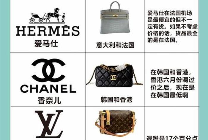 在法国买什么最实惠，在法国买什么最实惠呢