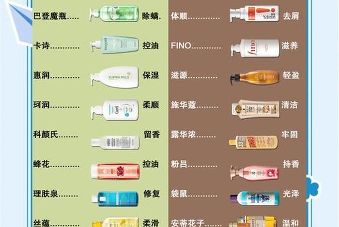 生活洗护类消费观念,生活洗护类消费观念是什么 生活洗护类消费观念,生活洗护类消费观念是什么