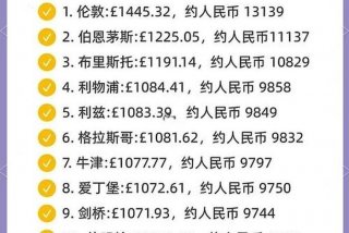 伦敦生活费用大概多少 - 伦敦的生活费,一年到底需要多少？