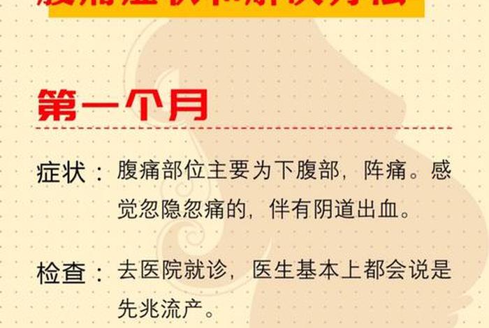 刚怀孕肚子疼的像痛经是怎么回事 刚怀孕肚子有点隐隐作痛,像痛经那样,正常吗 刚怀孕肚子疼的像痛经是怎么回事 刚怀孕肚子有点隐隐作痛,像痛经那样,正常吗