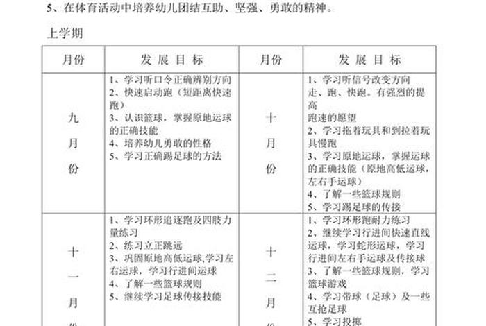 生活目标大班、生活目标 大班 生活目标大班、生活目标 大班