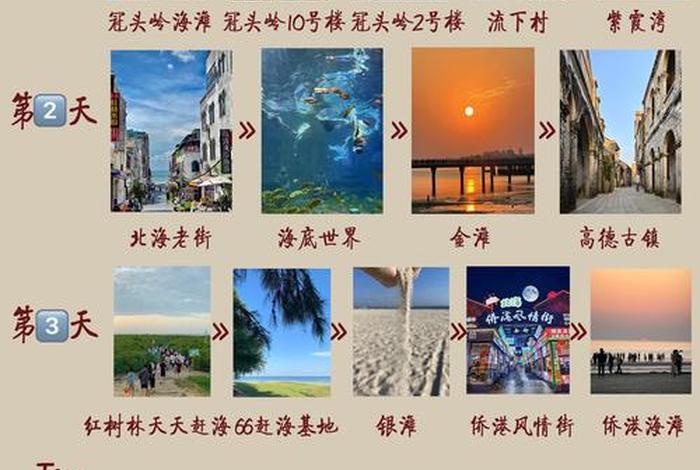 北海生活水平怎样,在北海生活的优势劣势 北海生活水平怎样,在北海生活的优势劣势