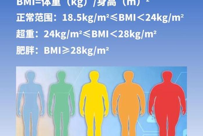 居民生活水平指数,居民生活水平指数计算方法 居民生活水平指数,居民生活水平指数计算方法