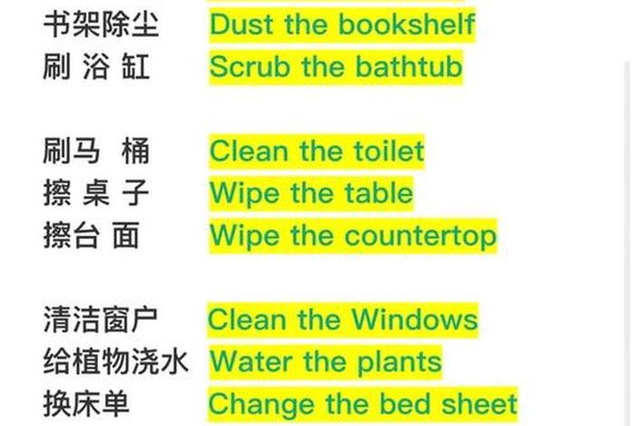 生活环境英语怎么说(生活环境的英文单词怎么写) 生活环境英语怎么说(生活环境的英文单词怎么写)