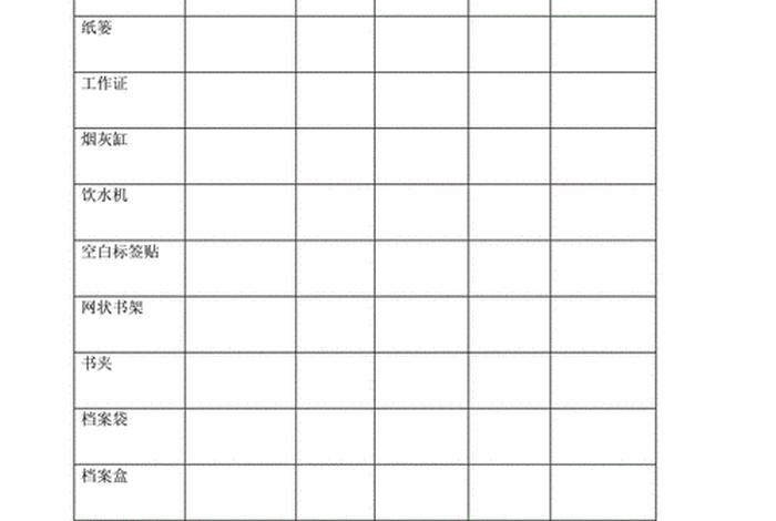 家庭生活用品采购清单;家庭生活用品采购清单模板 家庭生活用品采购清单;家庭生活用品采购清单模板