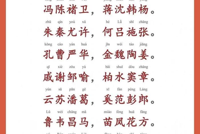 介绍姓的视频(介绍姓氏的方式有哪些) 介绍姓的视频(介绍姓氏的方式有哪些)