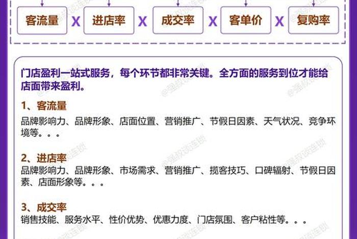 享库生活商家版 享库生活盈利模式 享库生活商家版 享库生活盈利模式