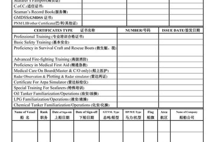 海员的英文 海员英文简称