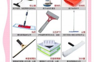 个人生活用品一览表（个人日常用品）