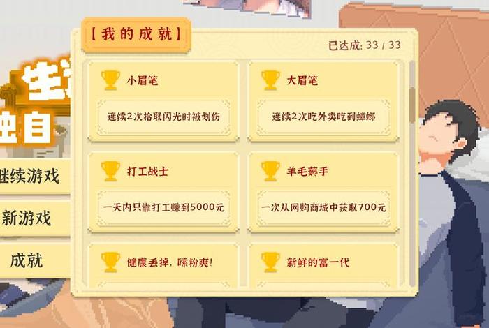 我独自生活攻略;我独自生活攻略对象 我独自生活攻略;我独自生活攻略对象