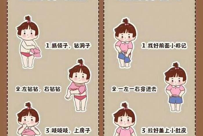 小班生活技能大全，小班生活技能大全图片