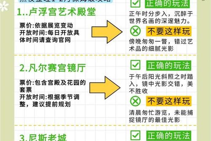 在法国生活要注意什么;去法国生活要什么条件 在法国生活要注意什么;去法国生活要什么条件