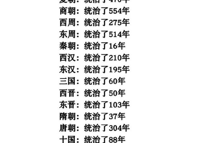 古代人生活最好的朝代,古代人生活最好的朝代排名 古代人生活最好的朝代,古代人生活最好的朝代排名