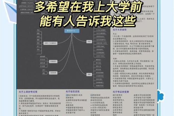 大学生活攻略图片，大学生活v