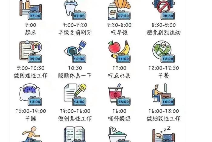 最佳生活作息时间表，良好的生活作息时间表格模板