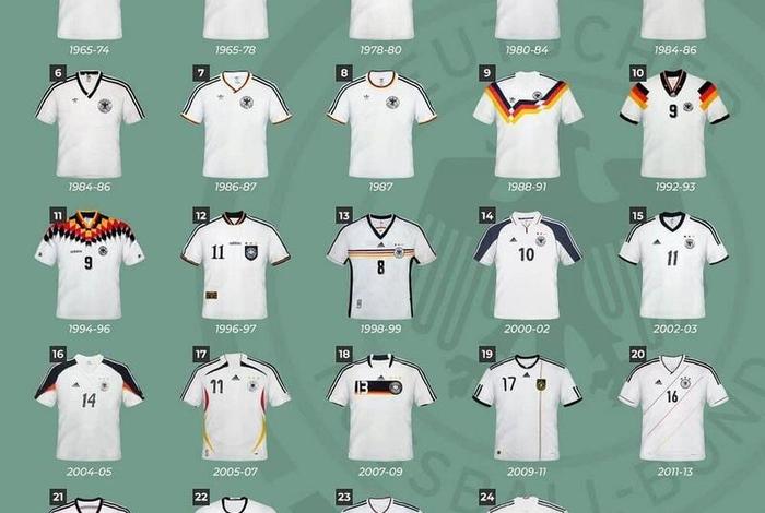 德国留学生活物品介绍;德国留学带什么衣服 德国留学生活物品介绍;德国留学带什么衣服