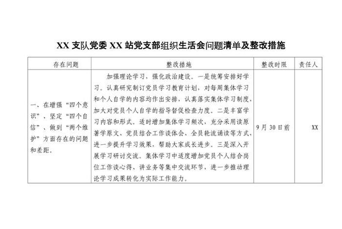 严格组织生活存在问题及整改措施,严格组织生活存在问题及整改措施清单 严格组织生活存在问题及整改措施,严格组织生活存在问题及整改措施清单