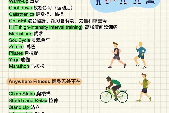 正确的生活方式用英语怎么说(一生最正确的生活方式,请为自己收藏) 正确的生活方式用英语怎么说(一生最正确的生活方式,请为自己收藏)