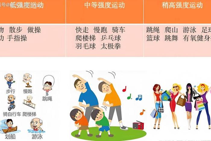 生活技能有哪些项目、生活技能锻炼有哪些