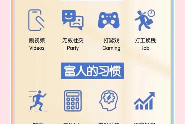 改变生活习惯的案例;改变生活方式的设计 改变生活习惯的案例;改变生活方式的设计