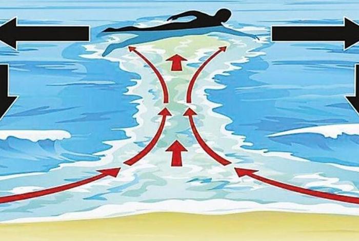 船舶生活污水排放离岸距离，船舶污水离岸多远排放