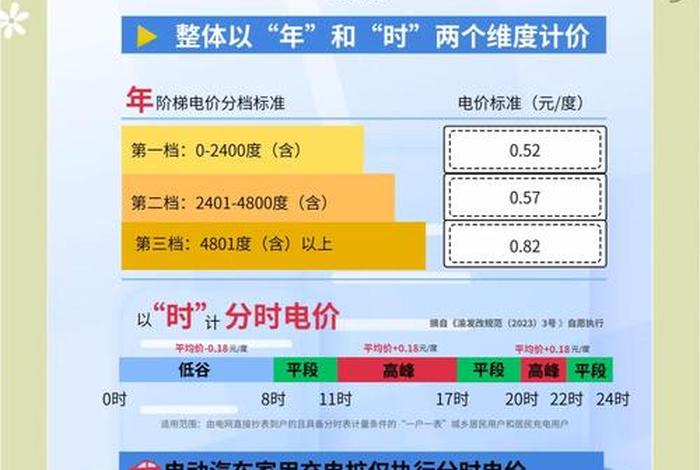 居民生活用电一户一表三档电价标准、一户一表居民用电优惠政策 居民生活用电一户一表三档电价标准、一户一表居民用电优惠政策