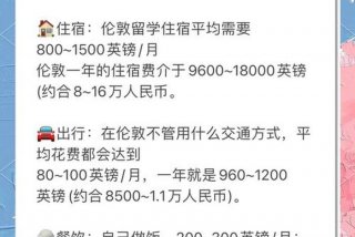 伦敦生活费一月多少不含房租、伦敦生活费一年多少