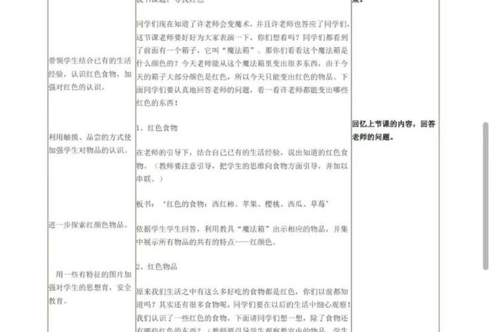 特教生活适应备课教案,特教生活适应备课教案怎么写 特教生活适应备课教案,特教生活适应备课教案怎么写