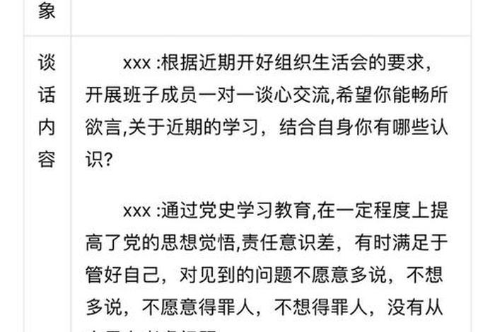 社区组织生活会谈心谈话 社区组织生活会谈心谈话记录内容简短100篇