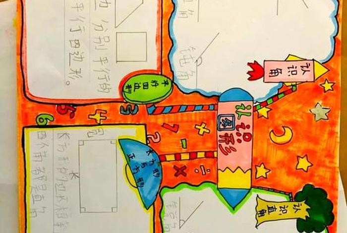 生活中的图形手抄报图；生活中的图形手抄报图简单