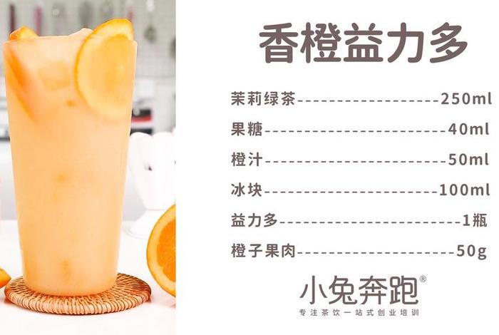 益橙生活，益橙生活商业模式是什么