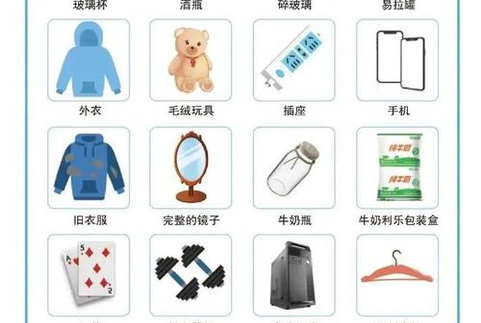 生活中的分类现象图片(生活中的分类图片小学生) 生活中的分类现象图片(生活中的分类图片小学生)