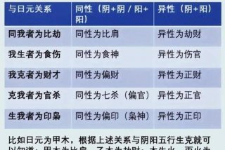 一生或有大权是什么命格 - 八字一生或有大权