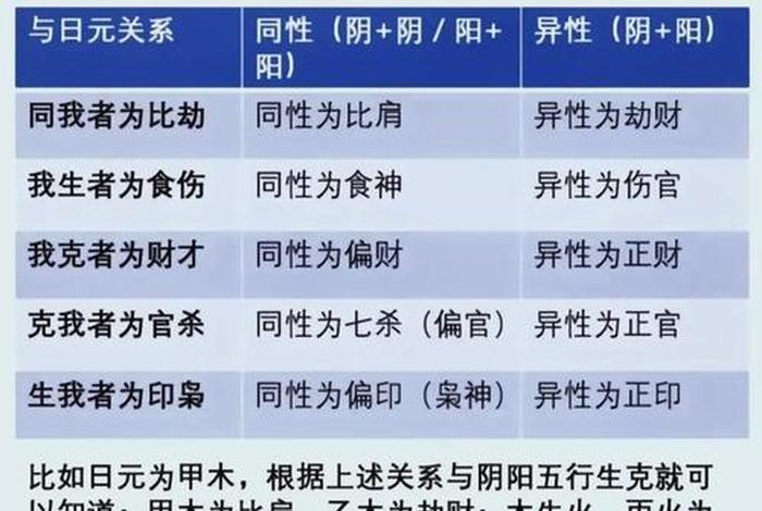 一生或有大权是什么命格 - 八字一生或有大权 一生或有大权是什么命格 - 八字一生或有大权