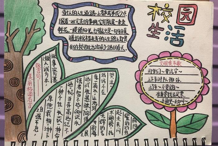 校园生活图写一段话 校园生活图写一段话怎么写