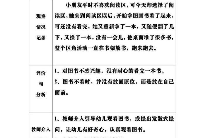 生活观察记录与分析与措施(生活观察记录怎么写) 生活观察记录与分析与措施(生活观察记录怎么写)