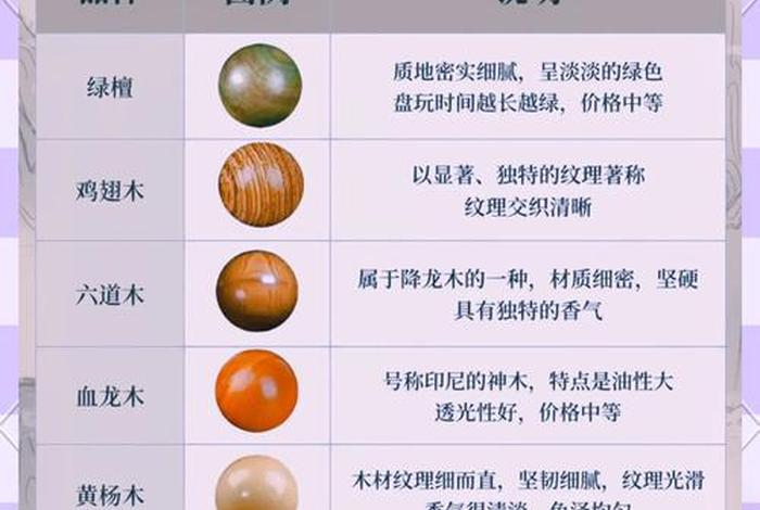 生活实用小技巧妙招 生活实用小技巧妙招五金木材类 生活实用小技巧妙招 生活实用小技巧妙招五金木材类