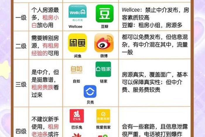 享乐生活app 享乐生活和享受生活的区别 享乐生活app 享乐生活和享受生活的区别