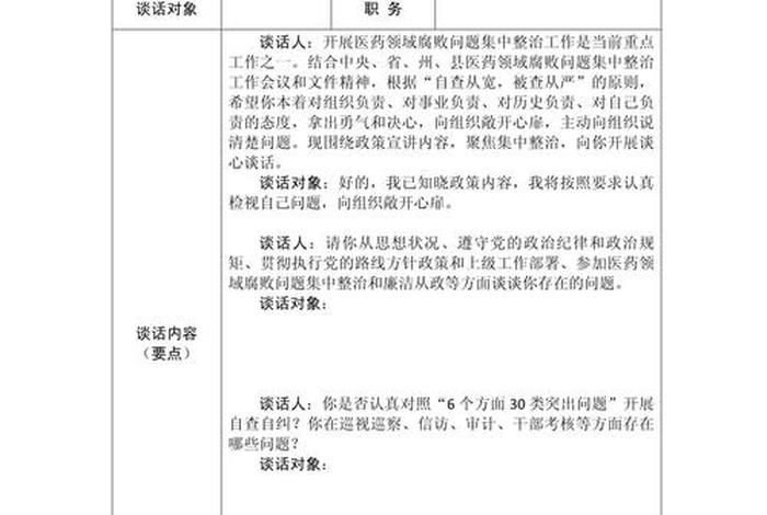 社区组织生活会谈心谈话记录内容；2025年组织生活谈心谈话记录