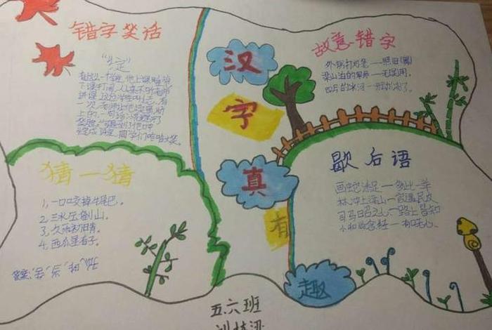 生活中的文字现象(生活中的文字现象手抄报) 生活中的文字现象(生活中的文字现象手抄报)