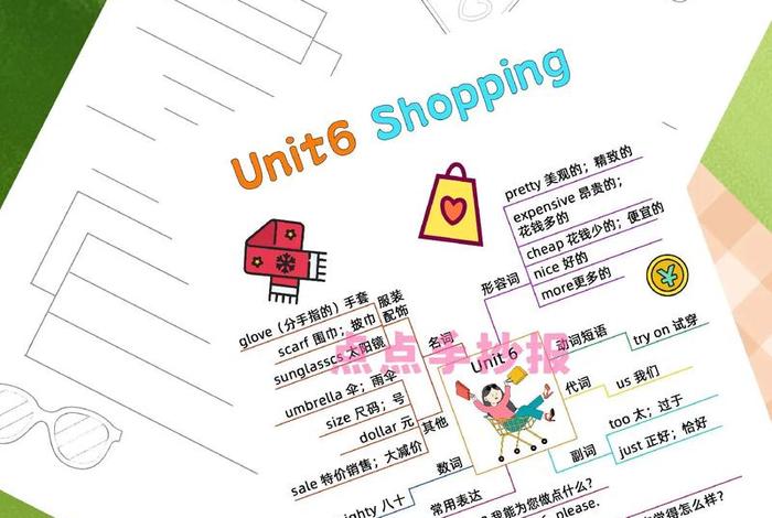 生活与消费思维导图(生活与消费思维导图英语) 生活与消费思维导图(生活与消费思维导图英语)