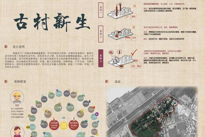 生活方式的变化下传统民居营造技艺的导向;当代居民生活方式的改变与生活满意的调研 生活方式的变化下传统民居营造技艺的导向;当代居民生活方式的改变与生活满意的调研