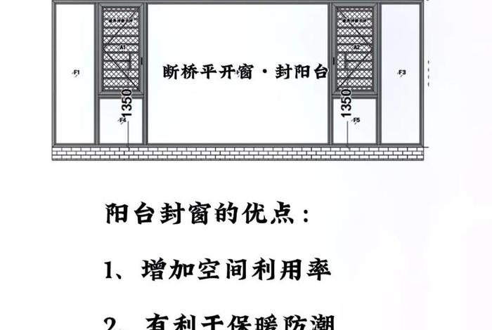 生活阳台要不要封窗、阳台有必要封窗吗