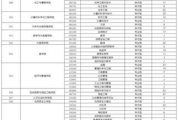 调剂一下生活,调剂生啥意思 调剂一下生活,调剂生啥意思