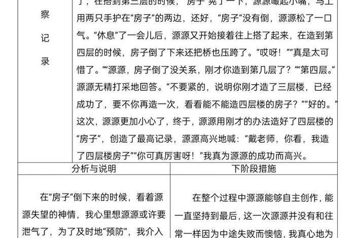 生活观察记录5分钟小视频 生活观察记录分析 生活观察记录5分钟小视频 生活观察记录分析