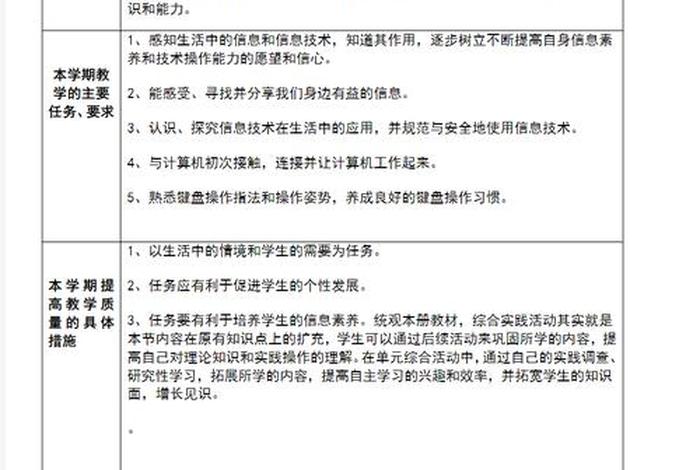 生活中的信息传递教案反思（生活中的信息传递教案反思中班）
