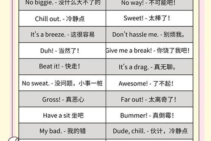 美国生活习惯英语,美国的生活英语翻译 美国生活习惯英语,美国的生活英语翻译