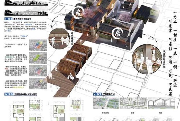 生活用房宜集中建设成组布置 - 生活用房设计的总体要求