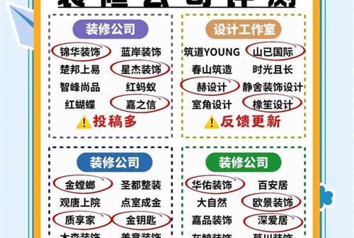 生活家装饰公司简介、生活家装饰公司简介图片 生活家装饰公司简介、生活家装饰公司简介图片