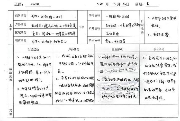 幼儿园生活活动反思记录表(幼儿园生活活动反思记录表内容) 幼儿园生活活动反思记录表(幼儿园生活活动反思记录表内容)